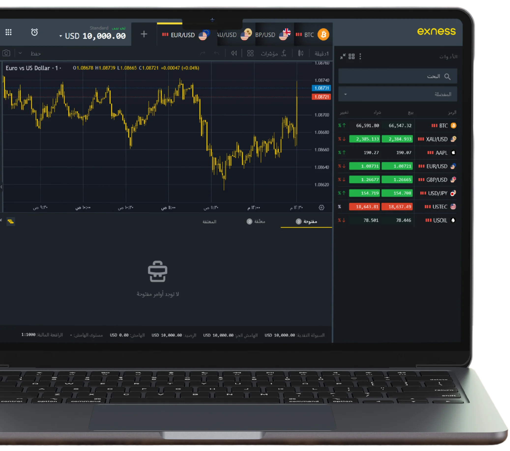 Exness Low Minimum Deposit for Sri Lankan Traders 
