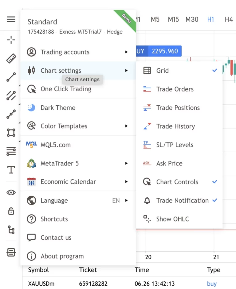 Customizing Exness trading platform