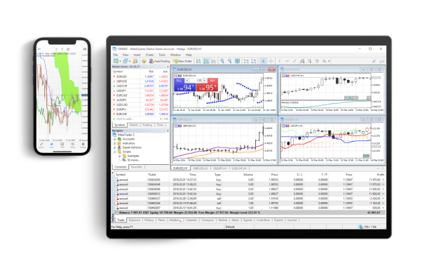 Exness MT5 platform for smartphones and tablets