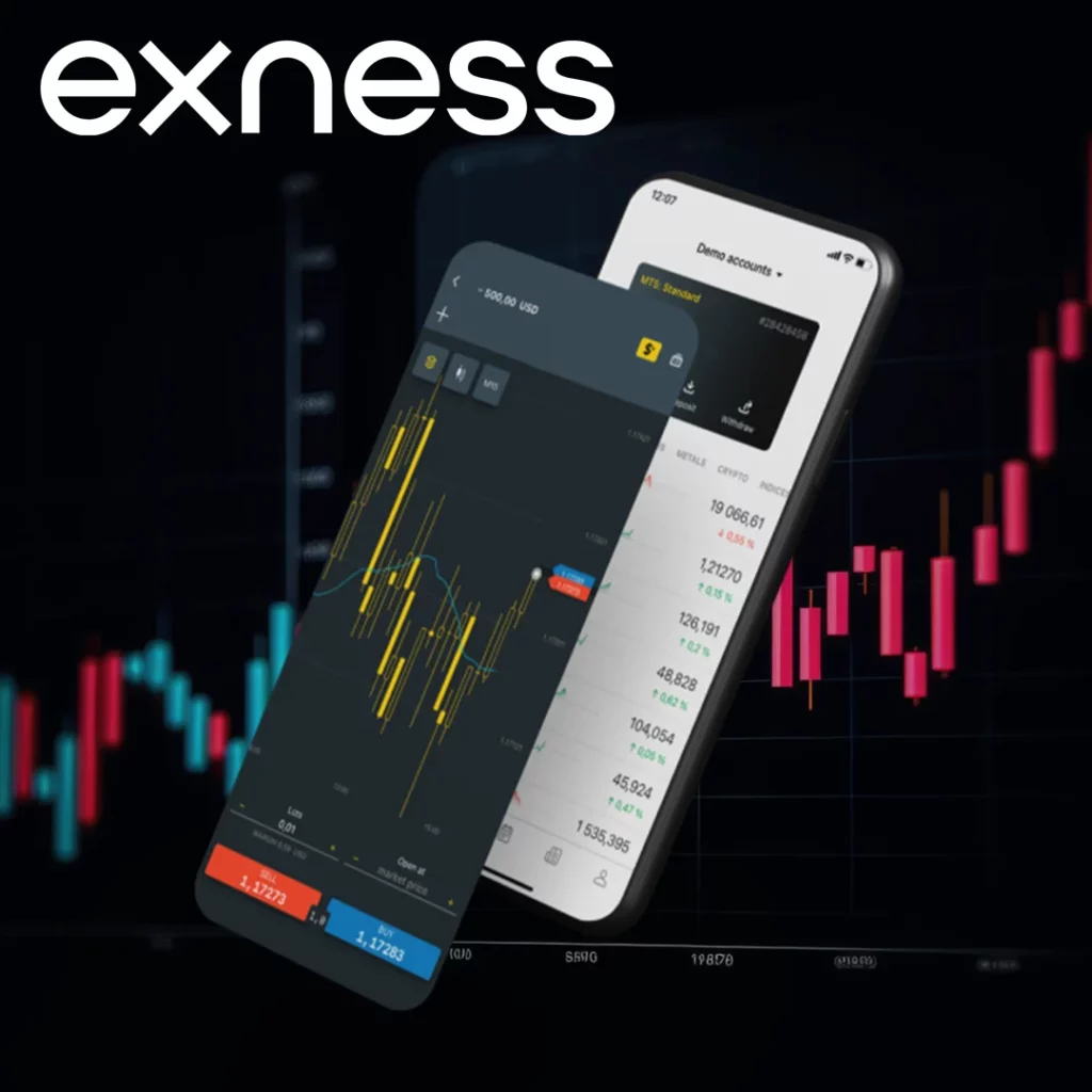 Trading on Exness Mobile App
