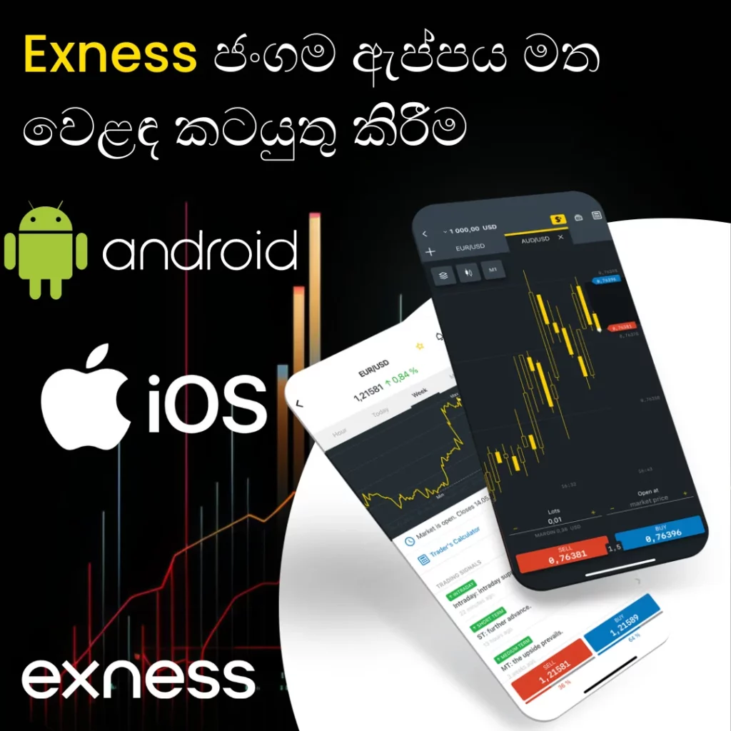 Exness ජංගම ඇප්පය මත වෙළඳ කටයුතු කිරීම