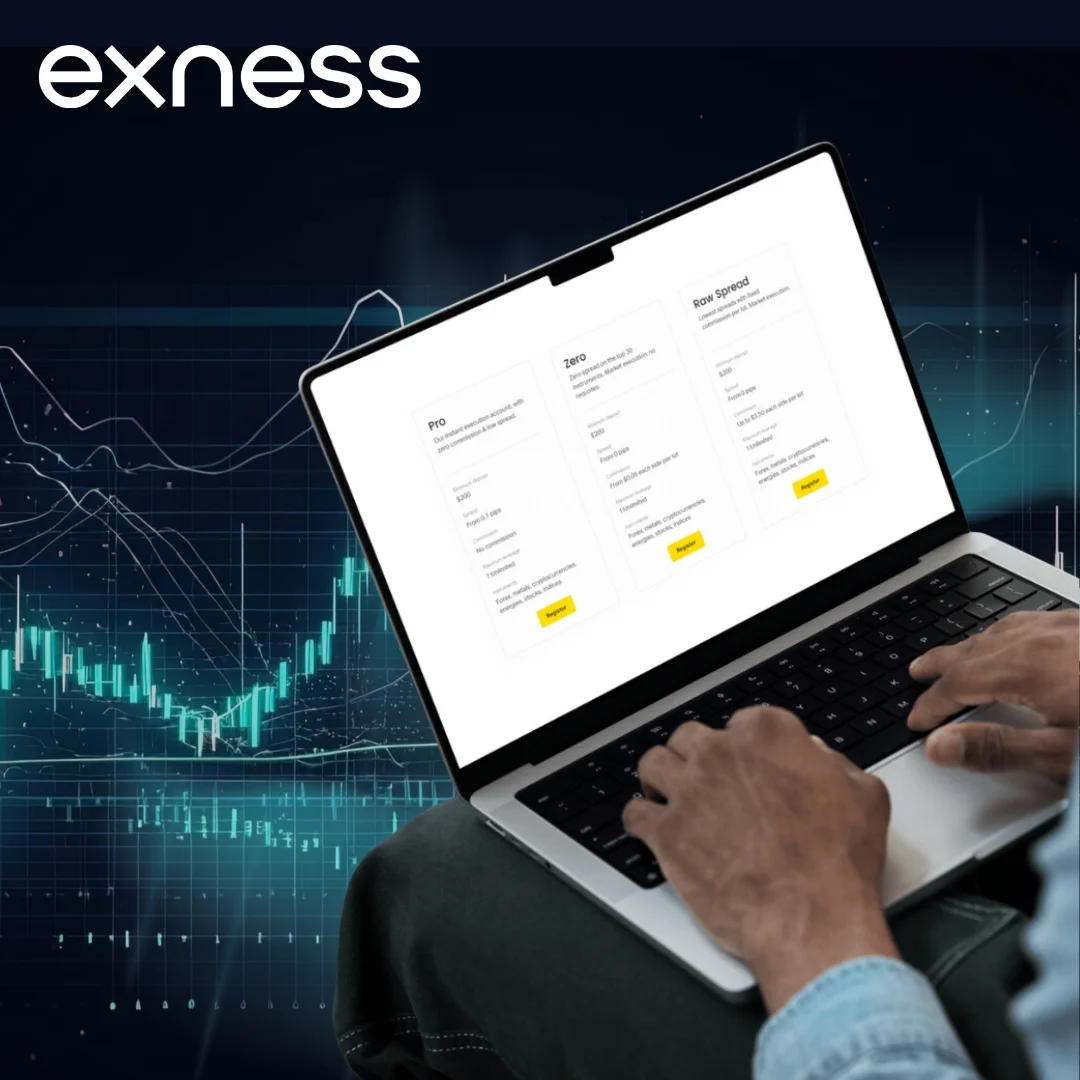 Exness Account Types