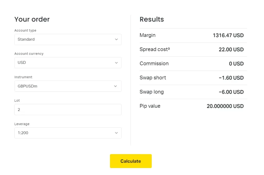 Example of Using the Exness Calculator