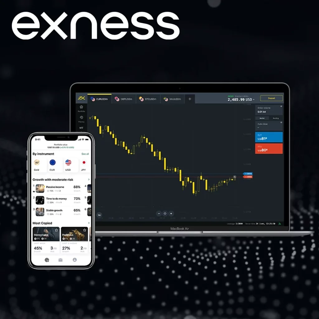 Exness Trading