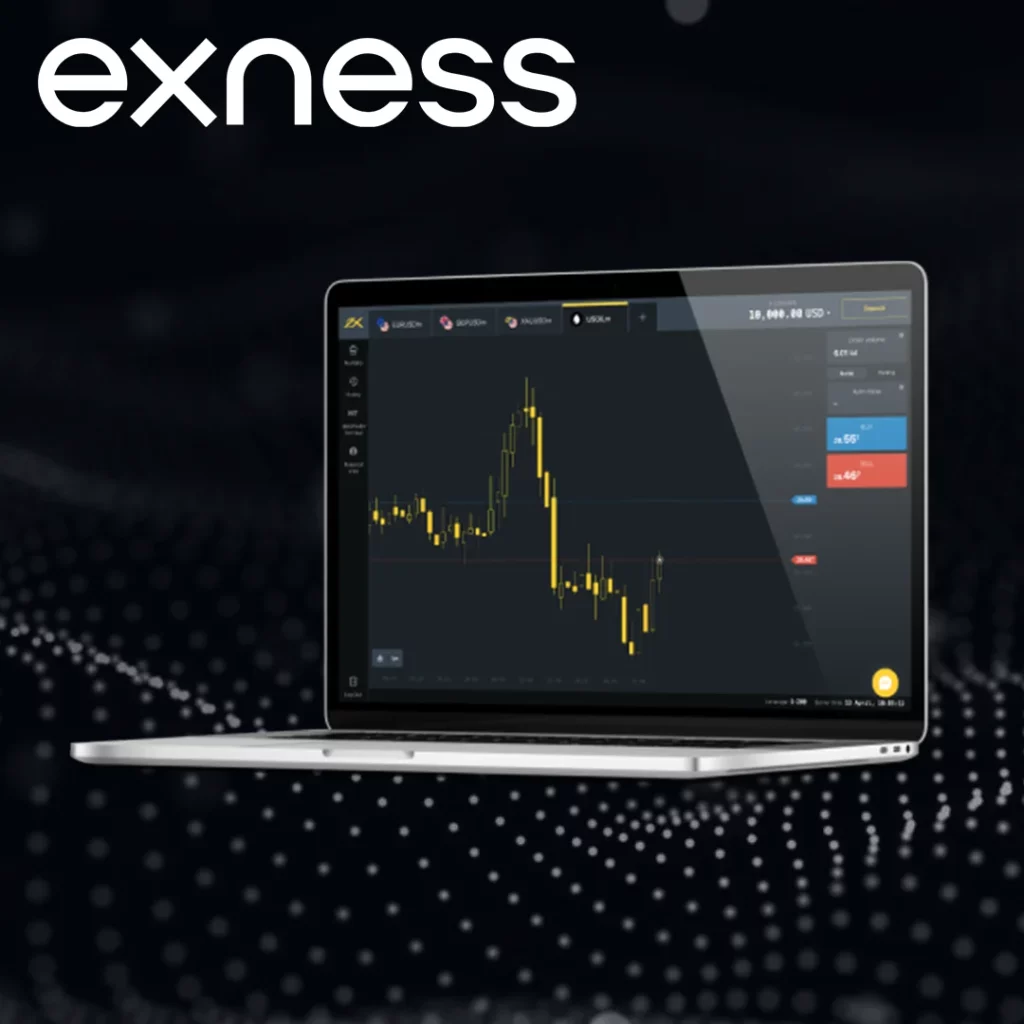 Using Exness MT4 Web Terminal