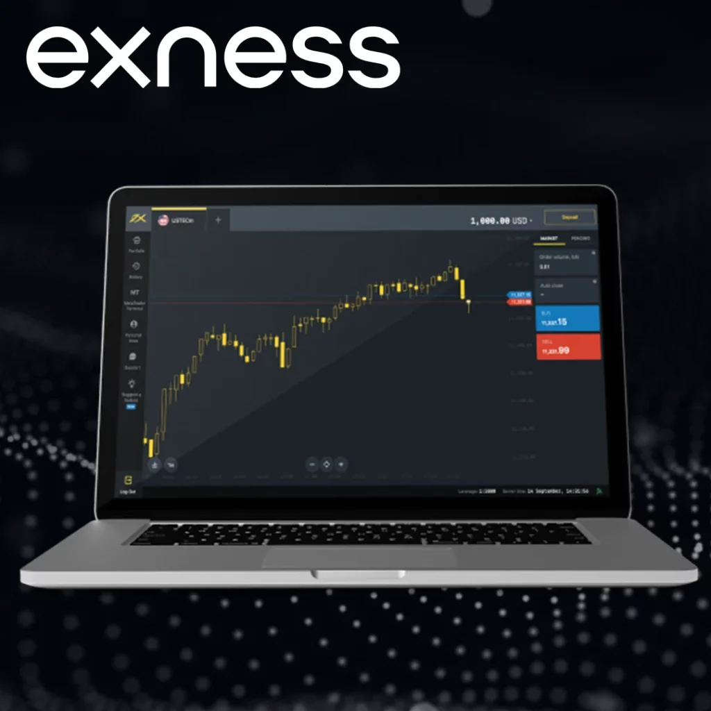 Trading Instruments in Exness MT4