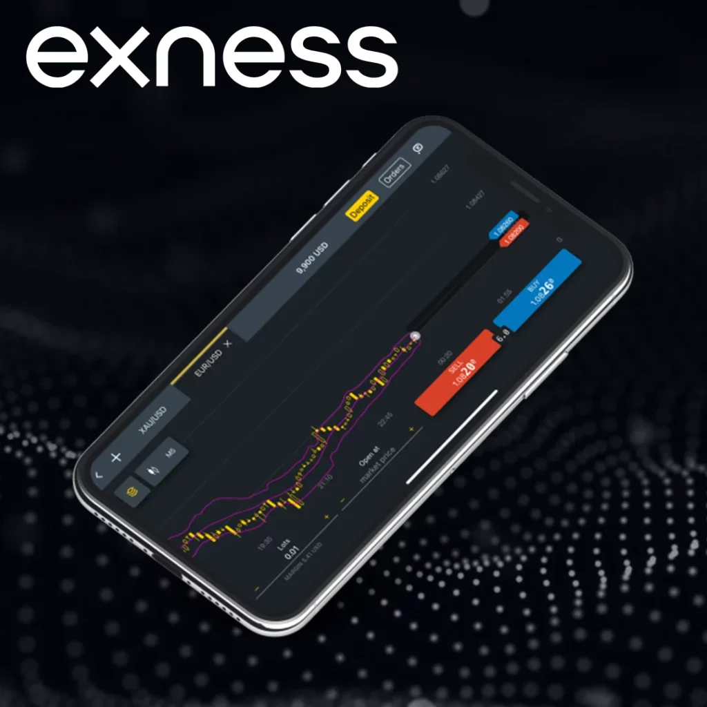 Main Functions and Features of the Exness Calculator