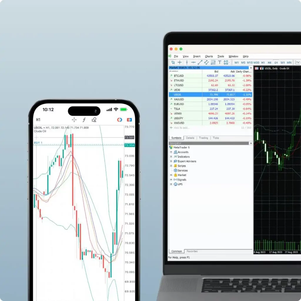 Integration Exness Calculator with Trading Platforms